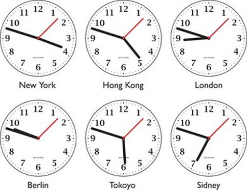 clocks for different time zones